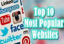 Top 10 Most Popular Websites Featured Image