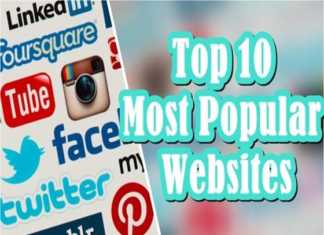 Top 10 Most Popular Websites Featured Image