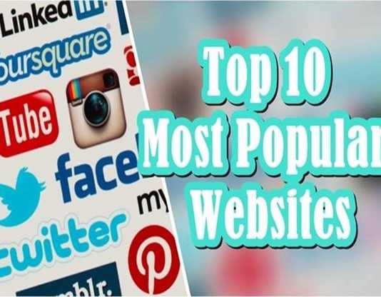 Top 10 Most Popular Websites Featured Image