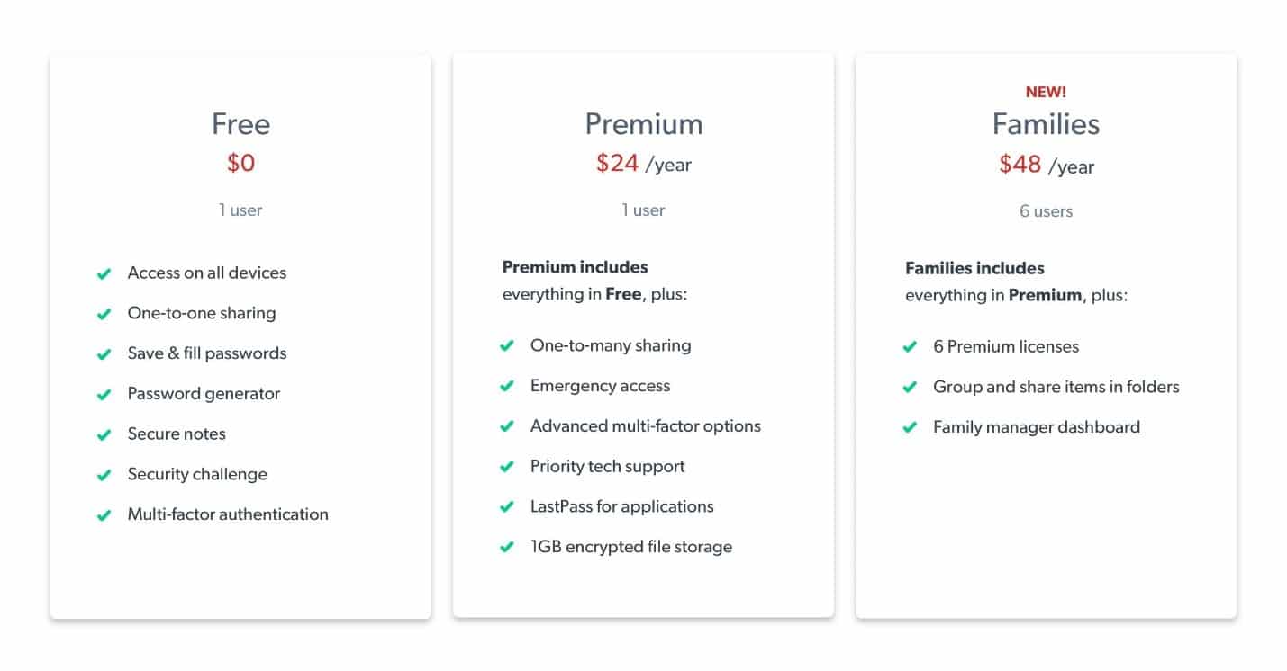 LastPass free and premium comparison